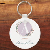 A is voor Amelia (of Aangepaste naam) Baby Girl Wo Sleutelhanger (Voorkant)