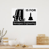 A is voor ruimtevaarttechniek poster (Keuken)