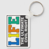 A keychain to promote your pro-life beliefs. (Achterkant)