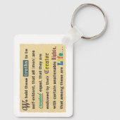 A keychain with a declaration. (Achterkant)