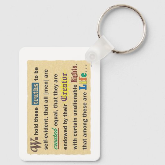 A keychain with a declaration. (Achterkant)