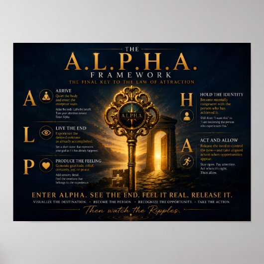 A.L.P.H.A. poster 16x12 (Voorkant)