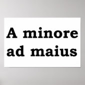 A minore ad maius poster (Voorkant)