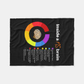 A MS Brain Multiple Sclerosis Awareness Chart Fleece Deken (Voorkant (Horizontaal))