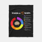 A MS Brain Multiple Sclerosis Awareness Chart Fleece Deken (Voorkant)