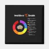 A MS Brain Multiple Sclerosis Awareness Chart Magneet (Voorkant)