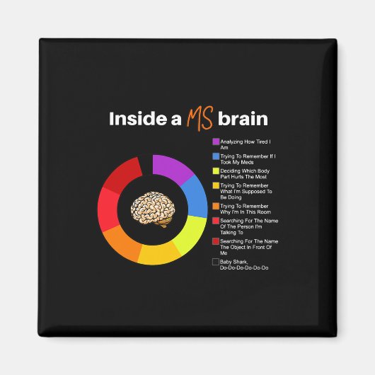 A MS Brain Multiple Sclerosis Awareness Chart Magneet (Voorkant)
