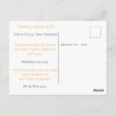 A New Chapter Begins Briefkaart (Achterkant)