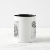 A Plan of King Georges Island of Otheite, 1769 Mok (Midden)