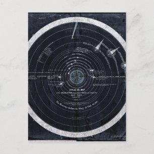 A plan or map of the Solar System Briefkaart