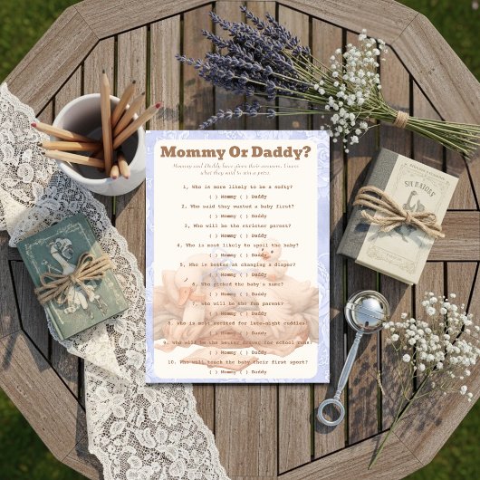 A Silly Goose Blue Guess Who Game card Kaart