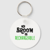 a sleutelhanger (Voorkant)