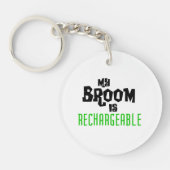 a sleutelhanger (Voorkant)