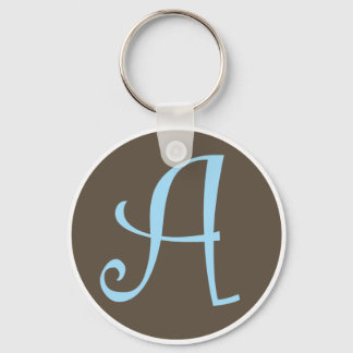 A sleutelhanger.ai sleutelhanger