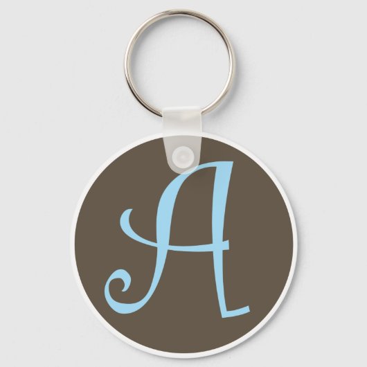 A sleutelhanger.ai sleutelhanger (Voorkant)
