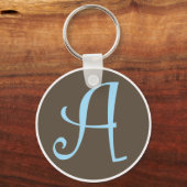 A sleutelhanger.ai sleutelhanger (Voorkant)