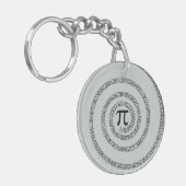A sPIral voor Pi klikt aanpast Grijze Kleur van de Sleutelhanger (Voorkant Links)