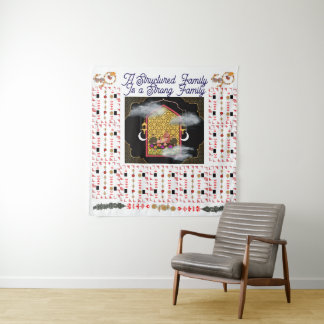 A Structured Family Is a Strong Family Wandkleed