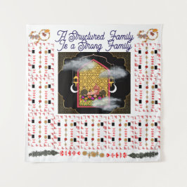 A Structured Family Is a Strong Family Wandkleed