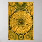 A Synopsis van het universum Poster (Voorkant)