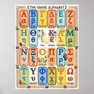 A-Z Broeder- en Zustervereniging Grieks Alfabet Ve Poster