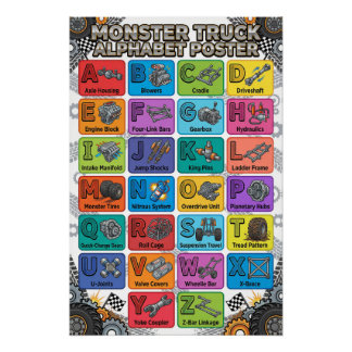 A-Z Onderdelen voor Monstertrucks Alfabet Perfect Poster