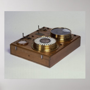 A Zeigertelegraph, geproduceerd door Werner von Poster