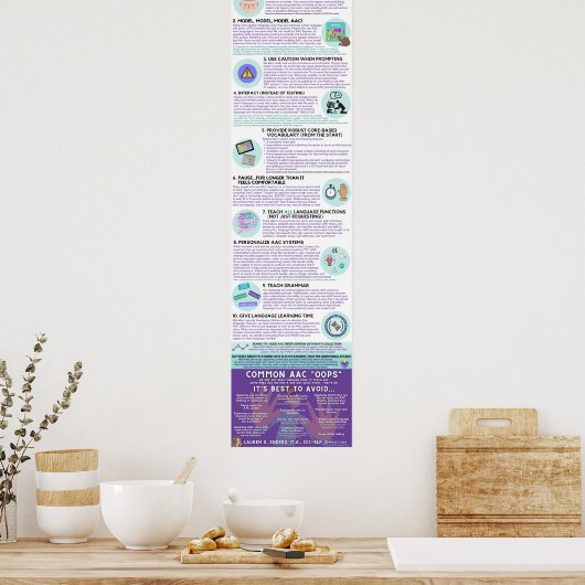 AAC Boot Camp Infographic Poster (Engels) (Keuken)