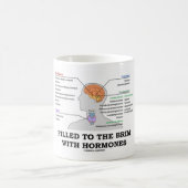 aan de rand gevuld met hormonen (anatomie) koffiemok (Center)