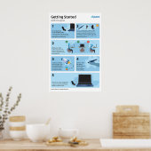 Aan de slag met Poster (stel je voor) (Keuken)