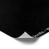 Aan het einde van de dag...inspirerend poster (Hoek)