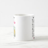 Aan mijn dochter - soms wens ik koffiemok (Center)