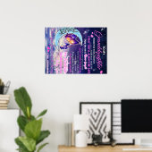 Aan mijn kleindochter Butterflies Birthday Gift Id Poster (Thuiskantoor)