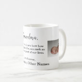 Aan oma gepersonaliseerde boodschap en foto's koffiemok (Voorkant rechts)