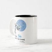 Aanbieding Tweekleurige Koffiemok (Voorkant links)