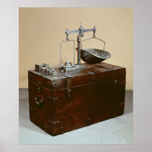 Aanbod en schalen poster