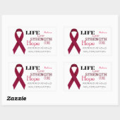 Aandacht voor arterioveneuze misvorming Sticker (Vel)