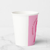 Aandacht voor borstkanker roze papieren bekers (Rechts)