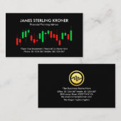 Aandeel Marktaandeel Grafiek Financieel Visitekaartje (Voorkant / Achterkant)