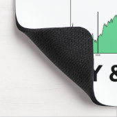 Aandelen aandelenmarkt houden kalm aan - koop en a muismat (Hoek)