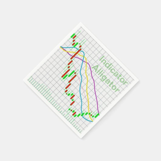 aandelenmarkt servetten (Hoek)