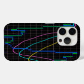 aandelenmarkt voor kaartenkaarten Case-Mate iPhone case (Achterkant (horizontaal))