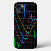 aandelenmarkt voor kaartenkaarten Case-Mate iPhone case (Achterkant)