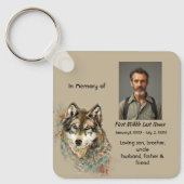 Aandenken Christelijke Aquarel Wolf Sleutelhanger (Voorkant)