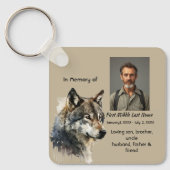 Aandenken Christelijke Waterverf Wolf Sleutelhanger (Voorkant)
