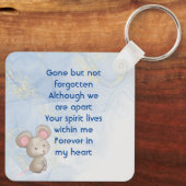 Aandenken Cute Little Mouse Kinderen Sleutelhanger (Achterkant)