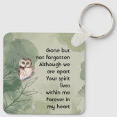 Aandenken Cute Uil Vogel Sleutelhanger (Achterkant)