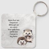 Aandenken Hedgehog Kinderen Sleutelhanger (Achterkant)