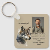 Aandenken Waterverf Wolf Dieren Sleutelhanger (Voorkant)