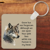 Aandenken Waterverf Wolf Dieren Sleutelhanger (Achterkant)